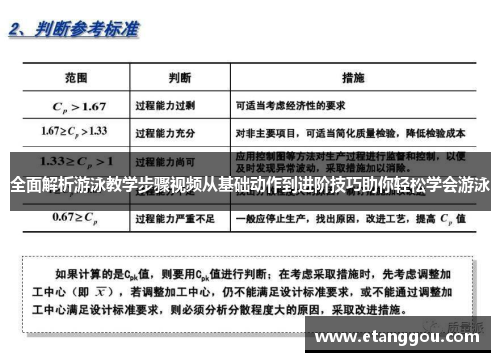 全面解析游泳教学步骤视频从基础动作到进阶技巧助你轻松学会游泳